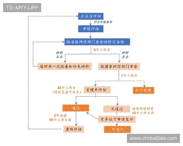 ag竞咪厅的法律法规遵守指南，确保平台合法合规运营