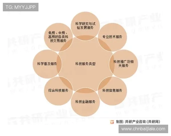 关于ag视讯总部迁移的最新动态及未来发展规划
