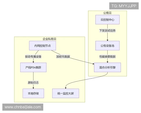 K8真人官方平台最新玩法介绍与安全保障措施详解