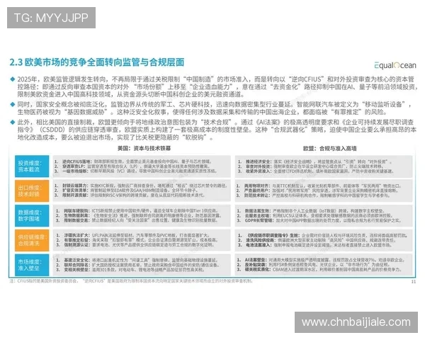 pa视讯中国在中国市场的合法合规运营策略与行业规范