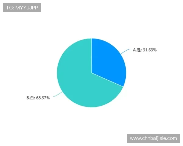 博万体育真人视讯的安全保障措施，个人信息保护和资金安全策略让玩家无后顾之忧
