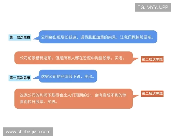 如何在u赢真人中实现稳定盈利的实用策略与操作指南