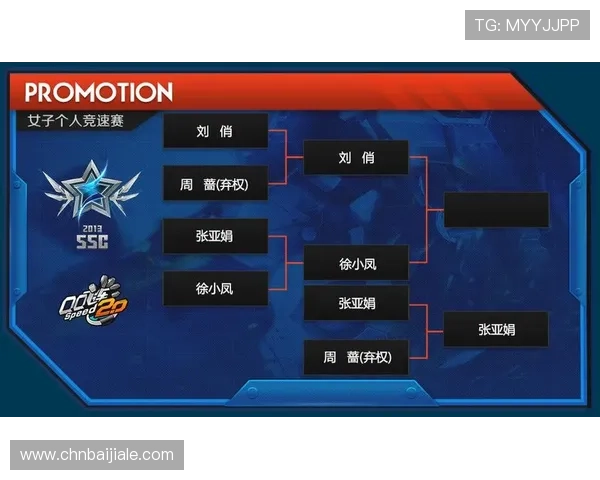 如何通过游戏直播推广合作实现游戏产品的快速曝光与用户转化