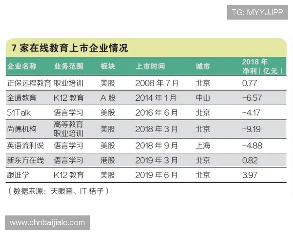 百家乐过三关缆怎么玩才能实现稳健盈利详细攻略与操作建议