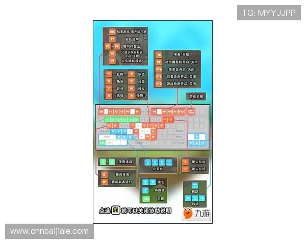 dg视讯网站在线开户流程及新手玩家入门指南