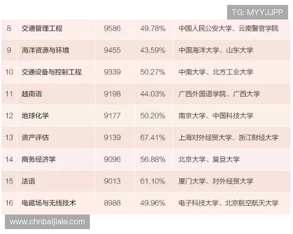 优质ag百家乐论坛推荐2026最新排行榜,分享最专业的游戏交流平台 优质ag百家乐论坛推荐2026最新排行榜,分享最专业的游戏交流平台