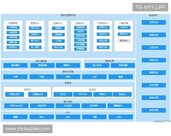 pa视讯网页官网的技术架构及其对用户体验的影响研究