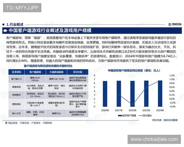 未来K8龙虎真人游戏的发展方向与创新点，探索行业新趋势与新玩法