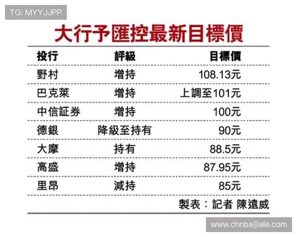 百家樂下三路的常见误区与正确操作指南，帮助玩家避免亏损提升收益