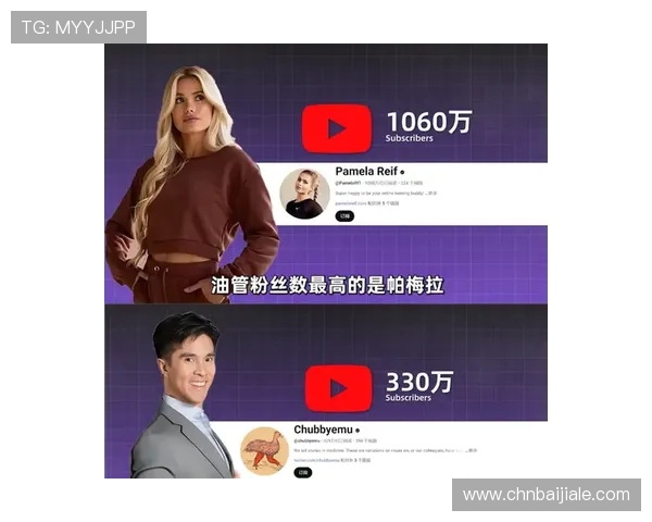 真人版b站：B站UP主如何利用真人版内容提升粉丝粘性与平台影响力