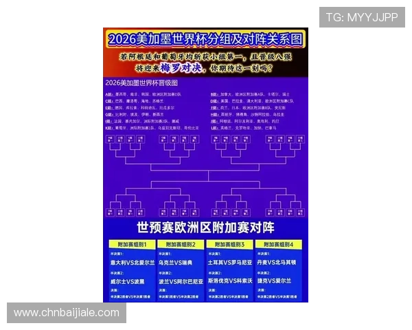 2026年世界杯南非与韩国队晋级形势最新走势及赛程安排解读 2026年世界杯南非与韩国队晋级形势最新走势及赛程安排解读